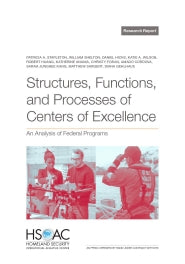 Structures, Functions, and Processes of Centers of Excellence: An Analysis of Federal Programs