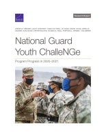 National Guard Youth ChalleNGe: Program Progress in 2020–2021