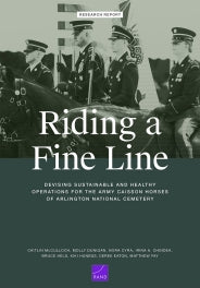 Riding a Fine Line: Devising Sustainable and Healthy Operations for the Army Caisson Horses of Arlington National Cemetery