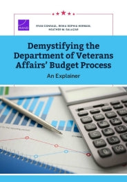 Demystifying the Department of Veterans Affairs Budget Process: An Explainer
