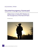 Counterinsurgency Scorecard: Afghanistan in Early 2011 Relative to the Insurgencies of the Past 30 Years