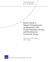 Recent Trends in Veteran Unemployment as Measured in the Current Population Survey and the American Community Survey