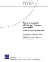 National Evaluation of Safe Start Promising Approaches: Assessing Program Implementation