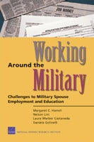 Working Around the Military: Challenges to Military Spouse Employment and Education