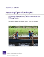 Assessing Operation Purple: A Program Evaluation of a Summer Camp for Military Youth