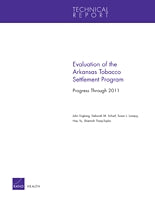 Evaluation of the Arkansas Tobacco Settlement Program: Progress Through 2011