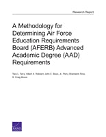A Methodology for Determining Air Force Education Requirements Board (AFERB) Advanced Academic Degree (AAD) Requirements