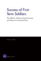 Success of First-Term Soldiers: The Effects of Recruiting Practices and Recruit Characteristics