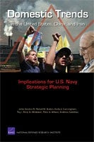 Domestic Trends in the United States, China, and Iran: Implications for U.S. Navy Strategic Planning