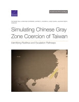Simulating Chinese Gray Zone Coercion of Taiwan: Identifying Redlines and Escalation Pathways