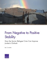 From Negative to Positive Stability: How the Syrian Refugee Crisis Can Improve Jordan's Outlook