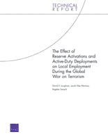 The Effect of Reserve Activations and Active-Duty Deployments on Local Employment During the Global War on Terrorism