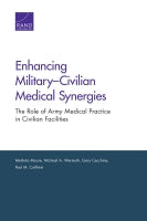 Enhancing Military–Civilian Medical Synergies: The Role of Army Medical Practice in Civilian Facilities